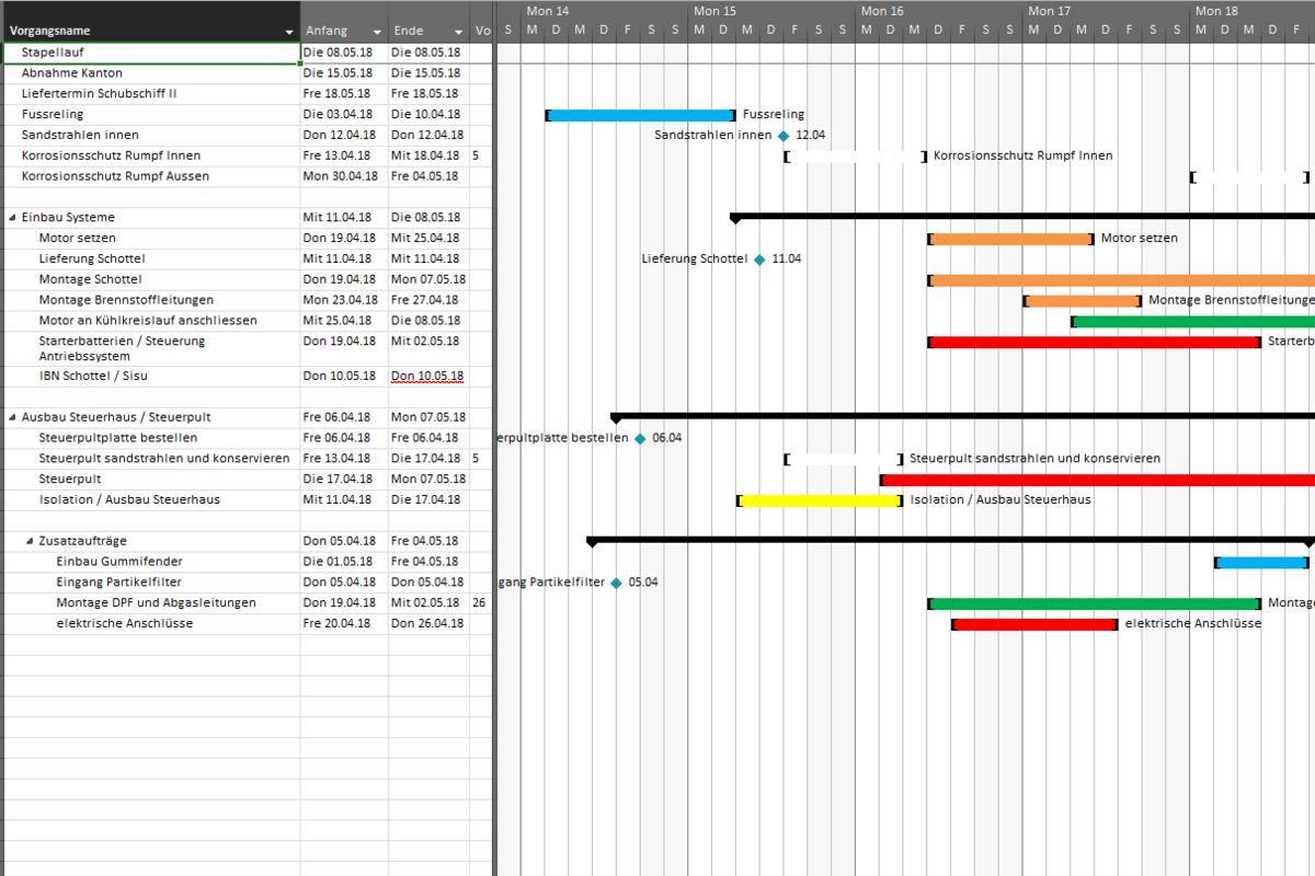 Projektplan